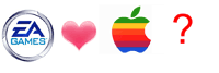 EA heart Mac?
