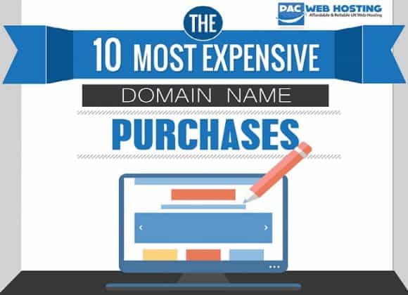 most expensive domain