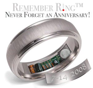 remember ring gif