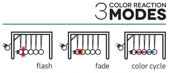 Kinetic_Light_Newtons_Cradle_5