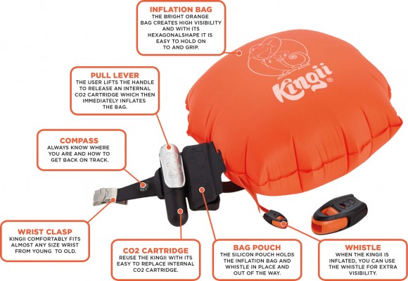 Kingii Wearable - Tiny Life Preserver 2 kingii-wearable-life-preserver