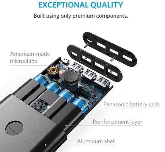 Anker PowerCore+ 26800 Power Bank Compact Monster Battery Pack