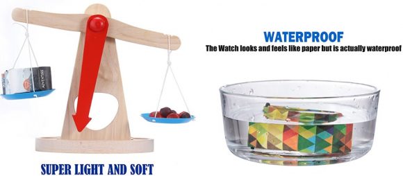 CAJISO - Digital Wrist Watch Made From Paper 2 cajisco tyvek paper wrist watch 1