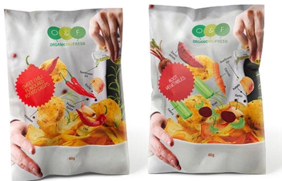 Post image for 7 Leading Trends With Latest Technologies In The Packaging Market