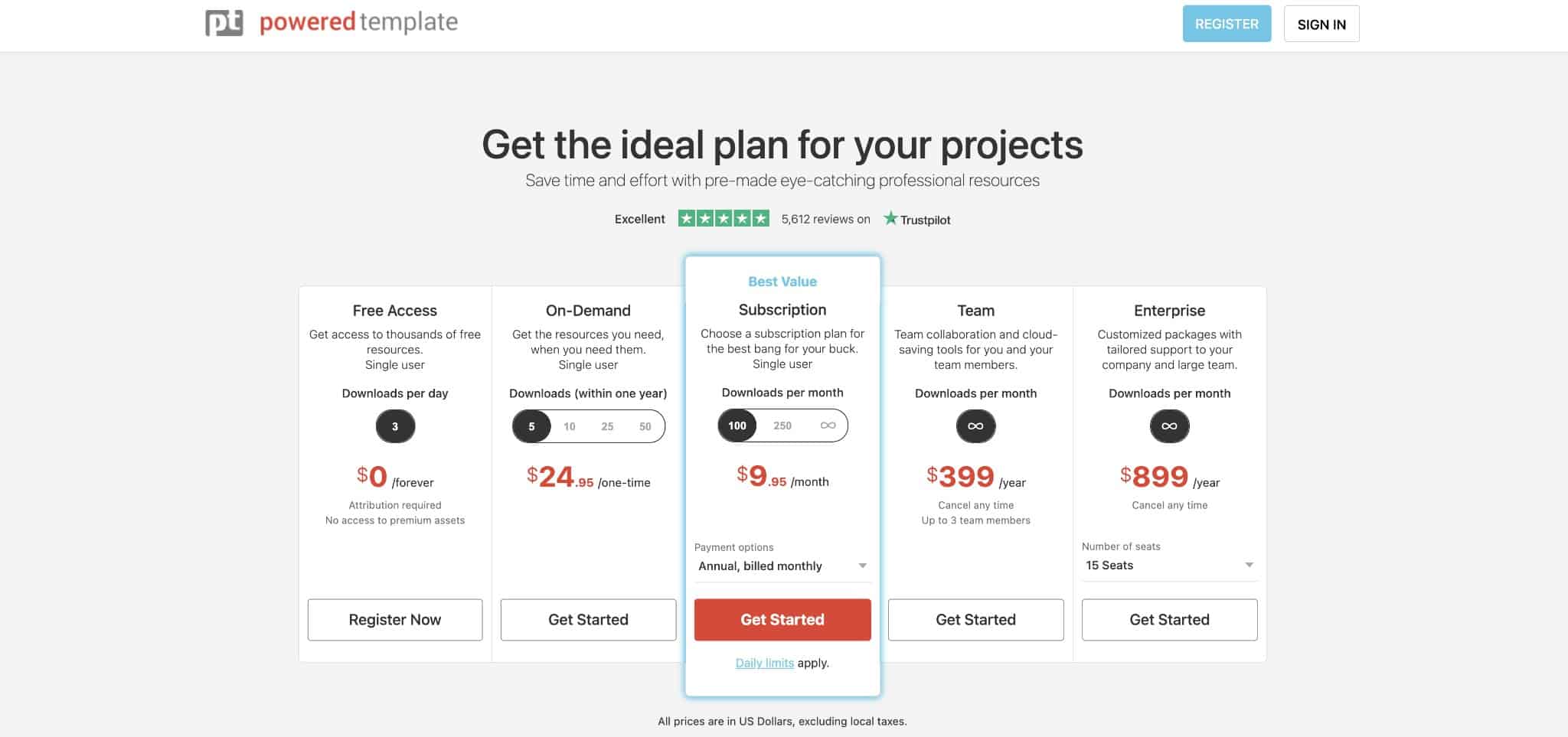Create an Engaging and Informative Business Concept for Your Startup with Powered Template 6 business startup concept 5