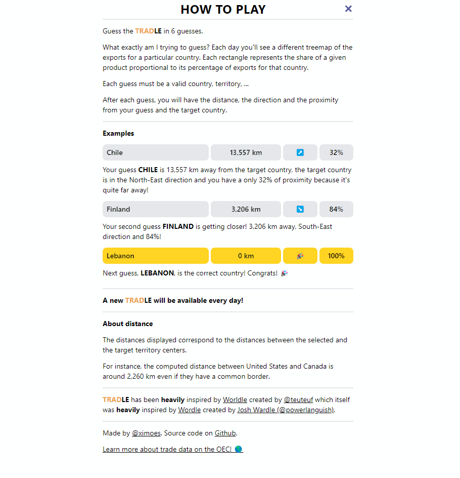 Exploring The Global Economy With Tradle: A Word-Guessing Game For Learning About Exports 5 tradle tutorial