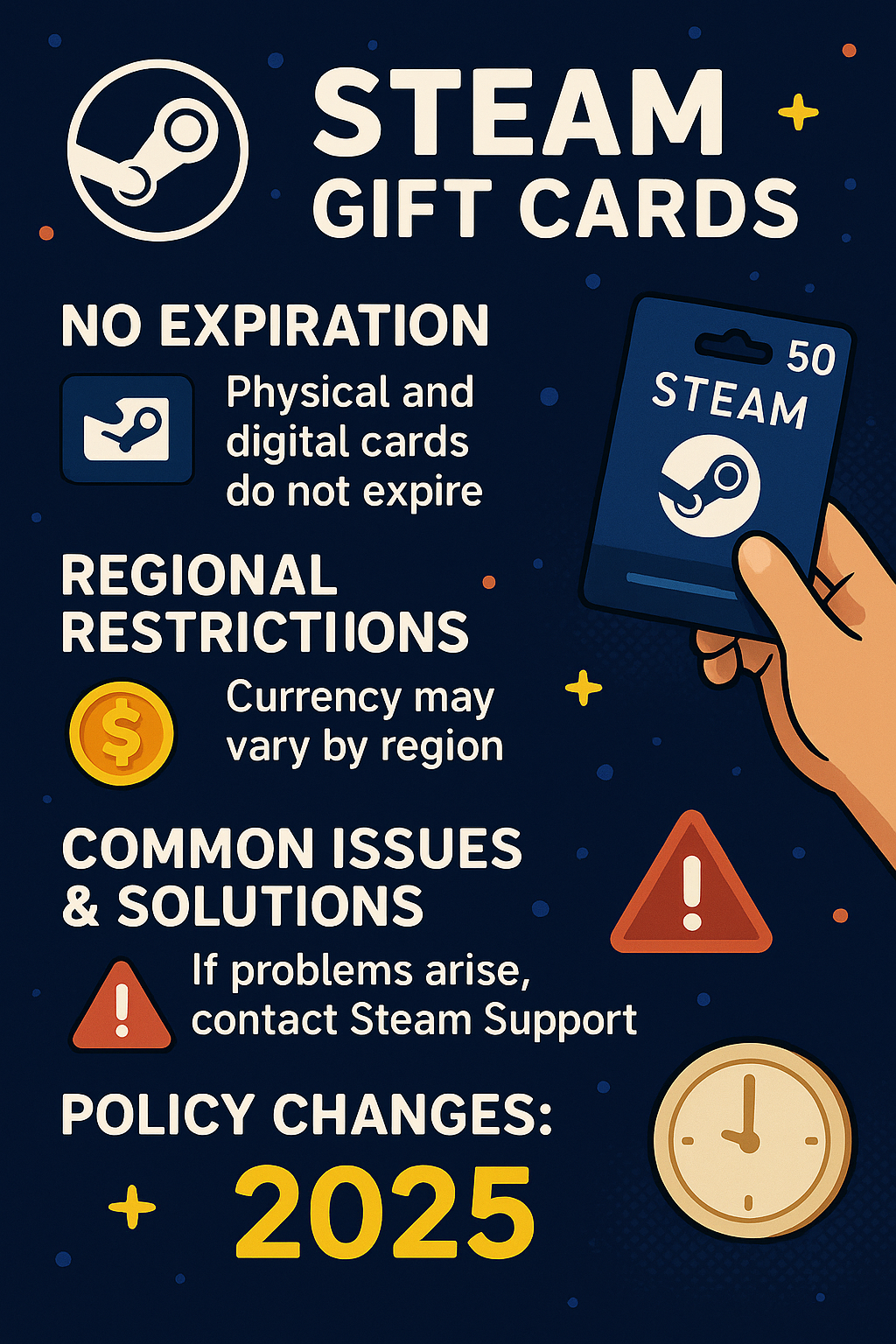 Do Steam Gift Cards Expire? 11 Tips to Avoid Gaming Tragedy 2 Do Steam Gift Cards Expire 1