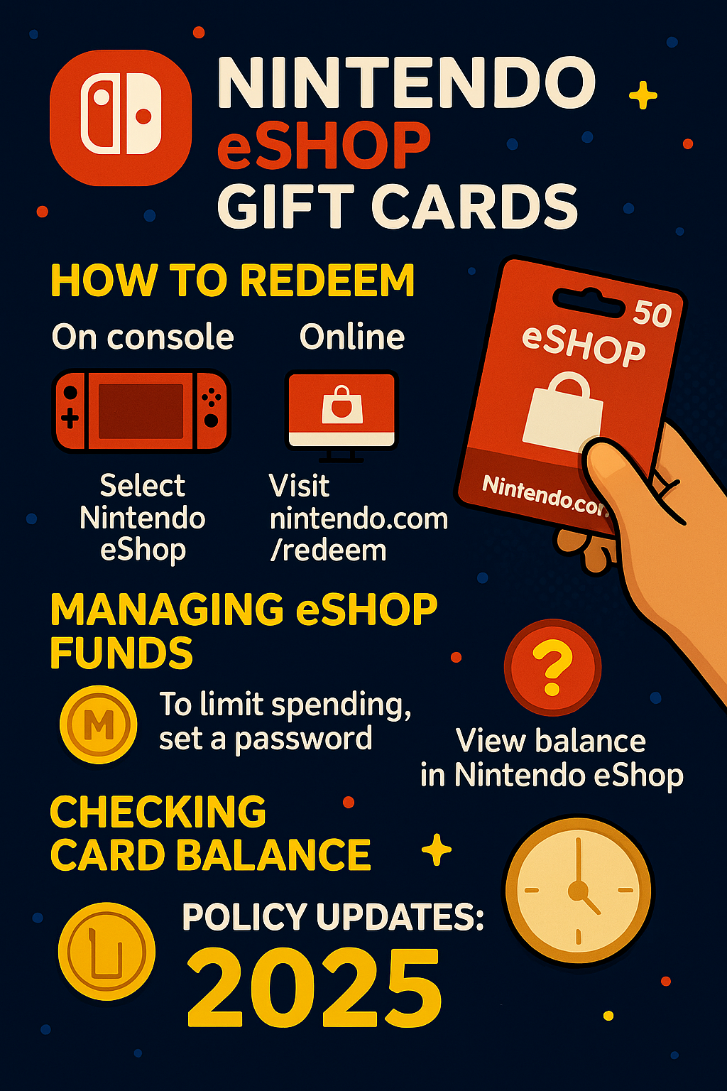 How to Use Nintendo eShop Gift Card: 7 Easy Hacks for Gamers 2 How to Use Nintendo eShop Gift Card 1