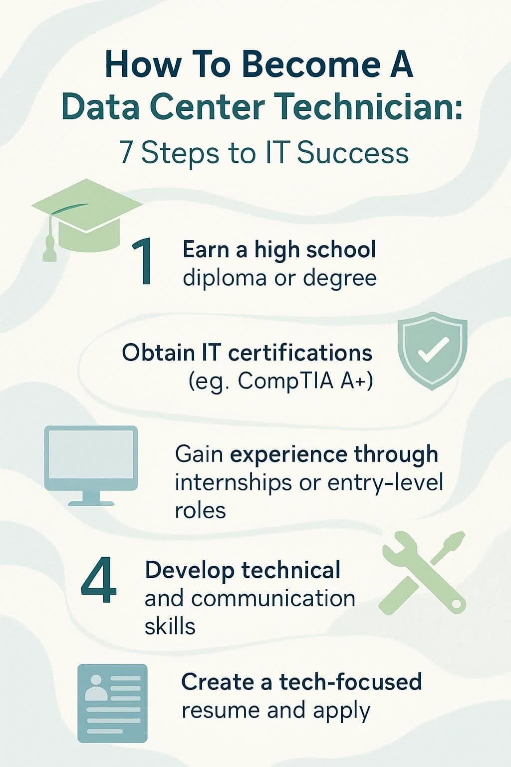 How To Become A Data Center Technician: 7 Steps to IT Success 2 infographic how to become a data center technician 7 steps to it success 257790