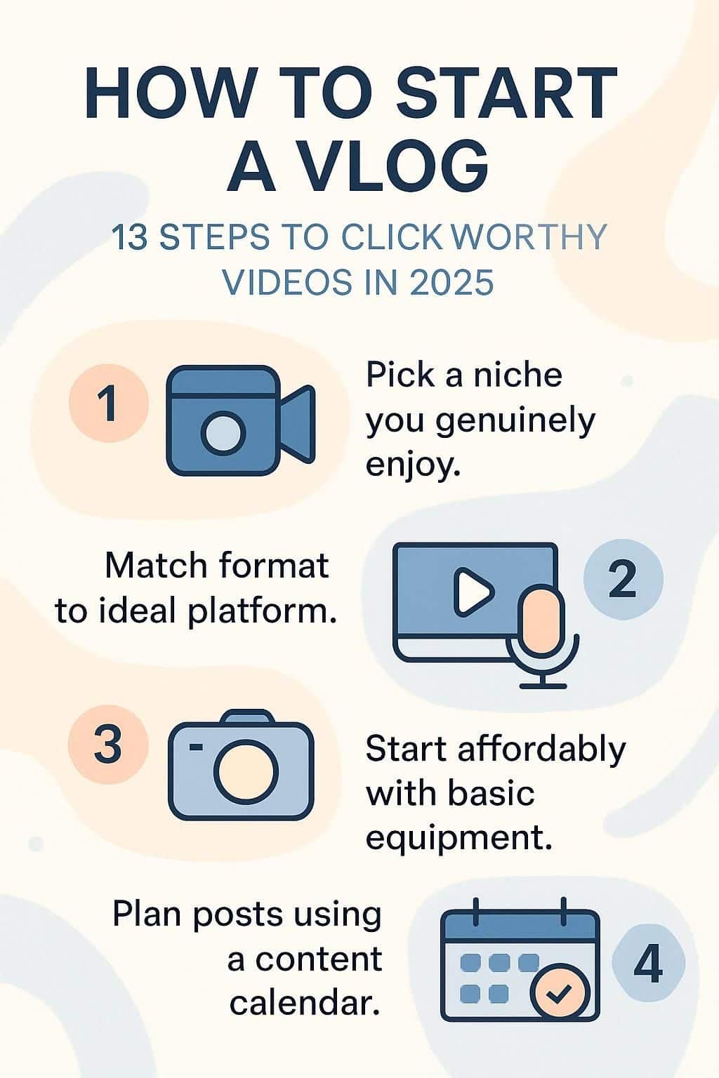 How to Start a Vlog: 13 Steps to Click-Worthy Videos in 2025 2 infographic how to start a vlog 13 steps to click worthy videos in 2025 257123
