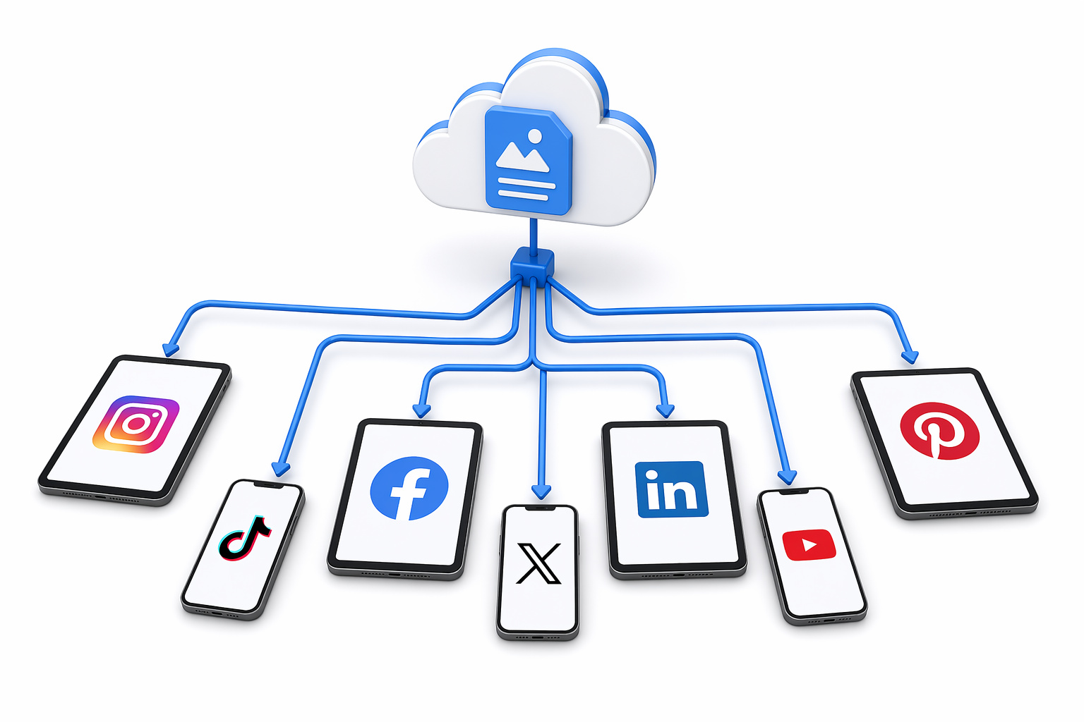 Illustration of a cloud connecting to various social media platforms like Facebook, Instagram, Twitter, LinkedIn, TikTok, Pinterest, and YouTube, representing social media management and cloud connect.