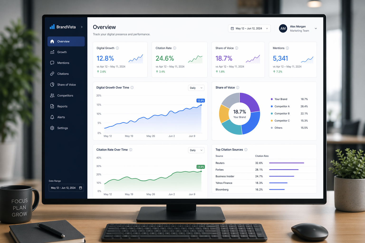 Close-up of a computer monitor showcasing digital analytics and growth charts, highlighting technology and data analysis tools at GeekExtreme.