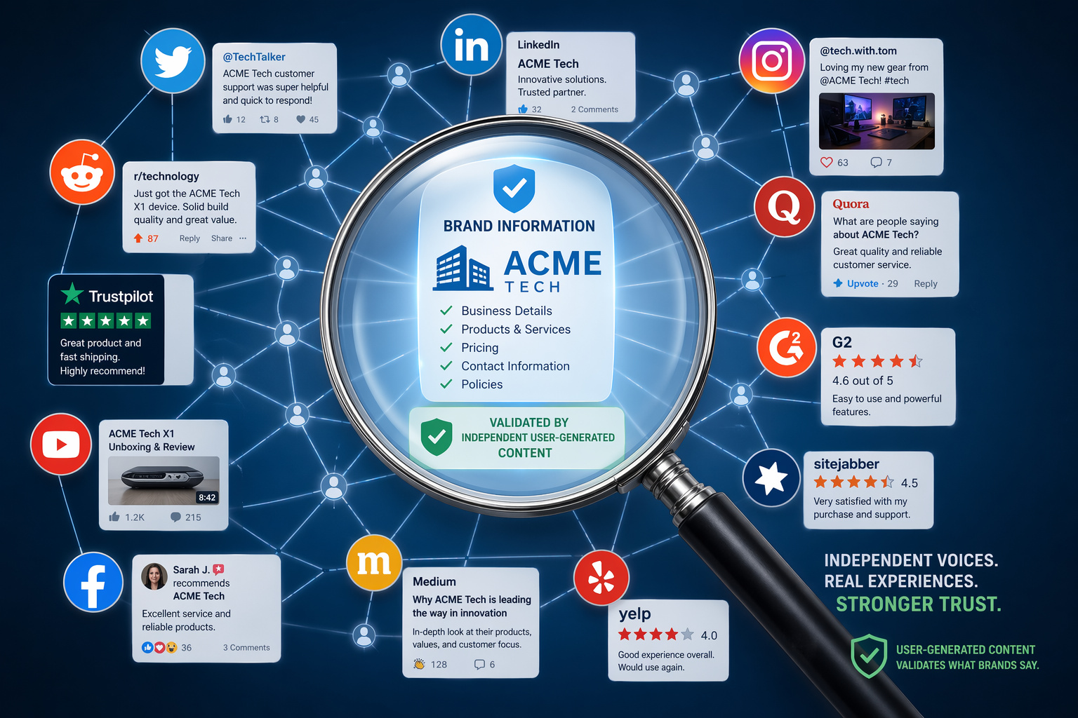 Magnifying glass highlighting ACME Tech's brand details surrounded by social media icons and customer reviews, emphasizing trust, innovation, and independent validation for tech branding.
