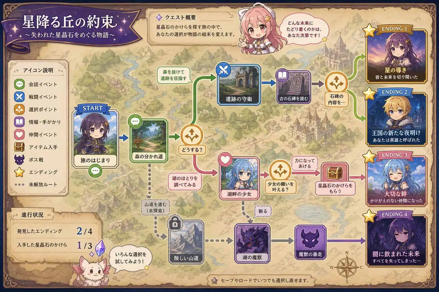 Best AI Waifu Apps: 2026 Guide to Kupid.ai & More 10 A gamified narrative adventure interface inspired by the Moescape platform.