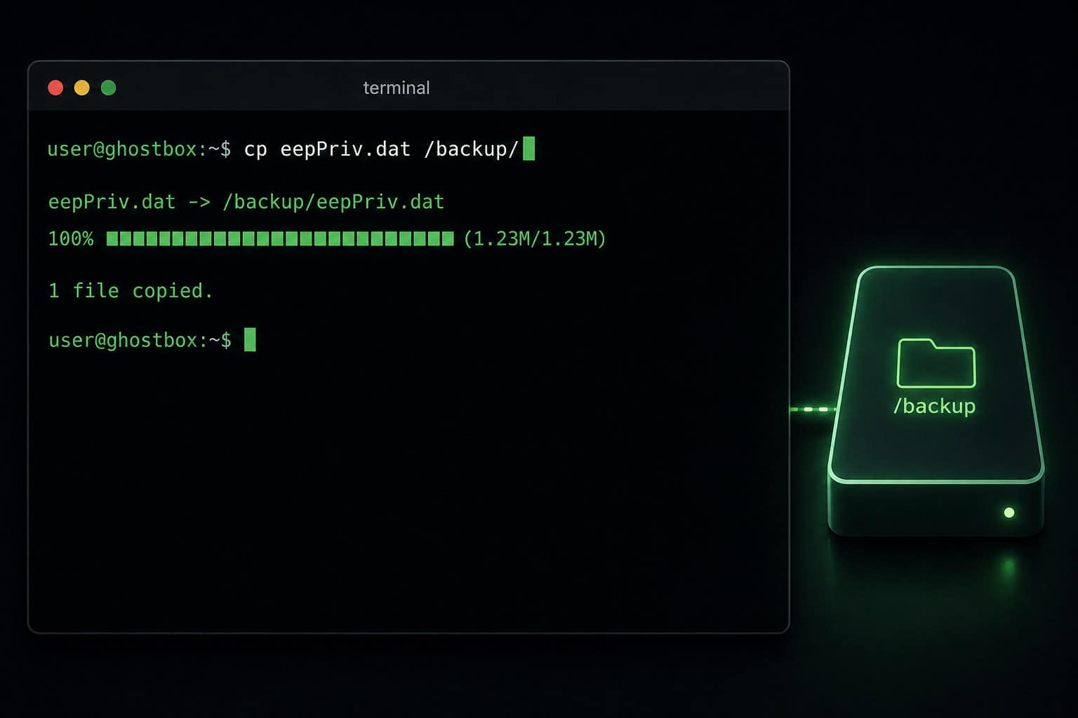 Terminal command to back up eepPriv.dat private key file for I2P eepsite hosting.