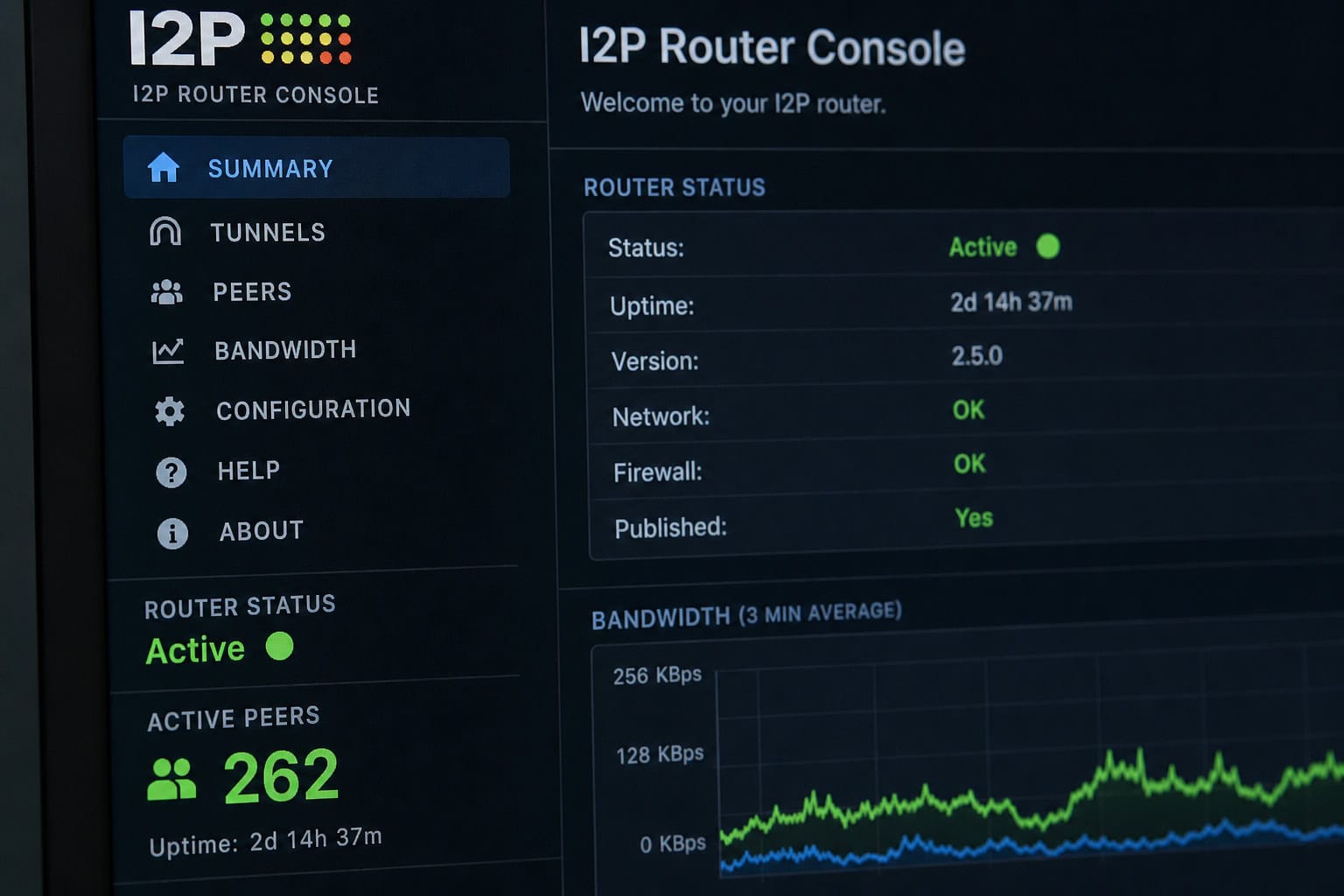 I2P router console sidebar showing active peer count, confirming network readiness for browsing.