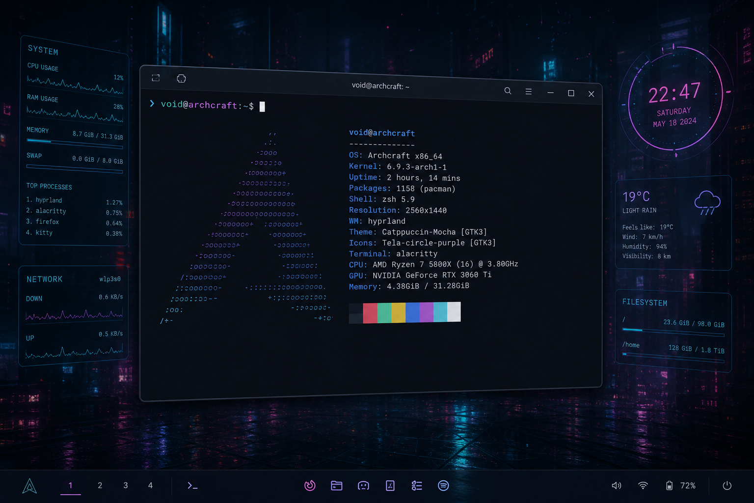 High-tech digital screen displaying system information, code, and network stats in a cyberpunk-inspired environment with neon lights and holographic elements.