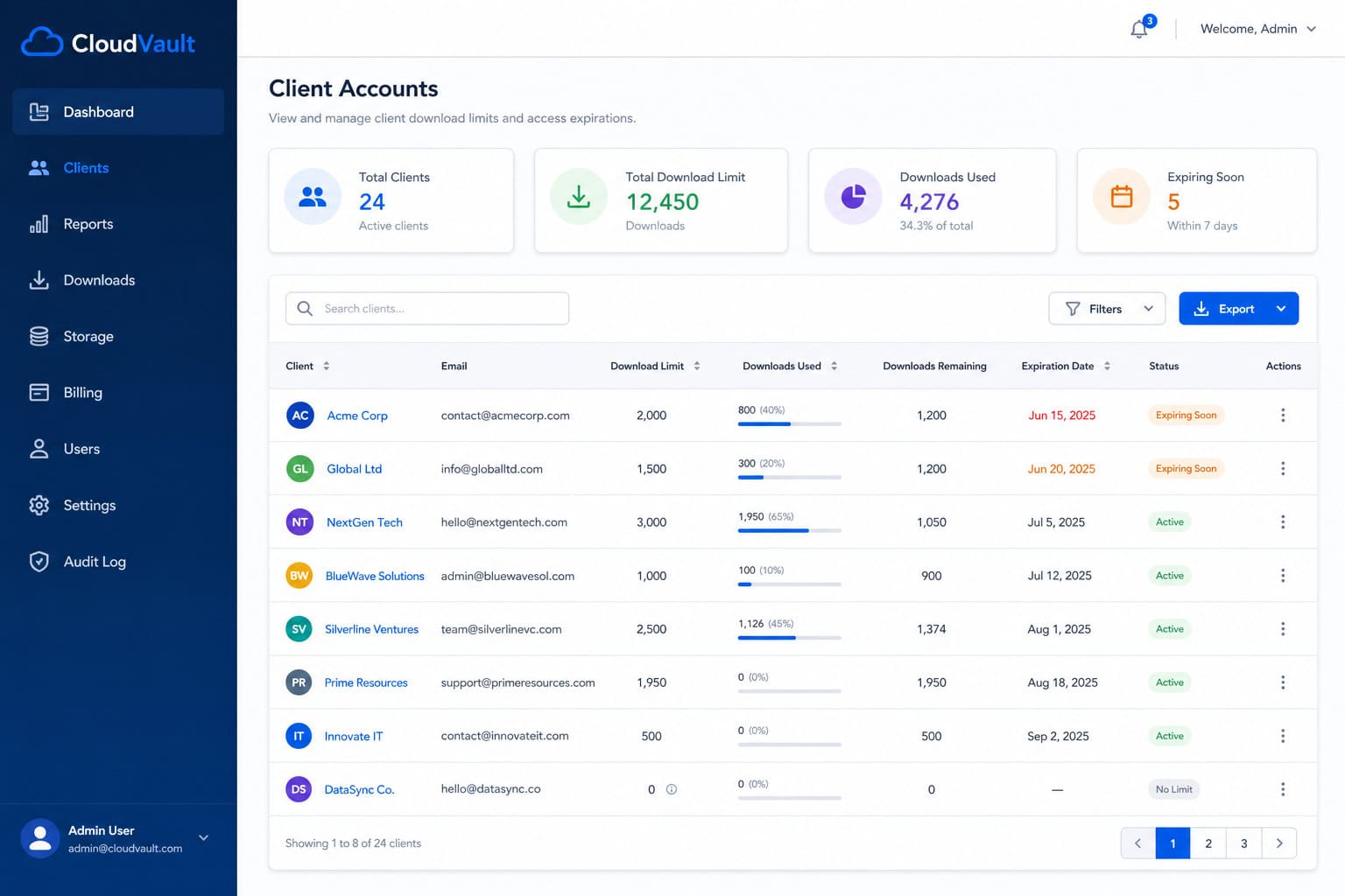 ProjectSend vs WeTransfer: Why Self-Hosted File Sharing Wins 10 ProjectSend dashboard showing client accounts with download limits and expiration dates.