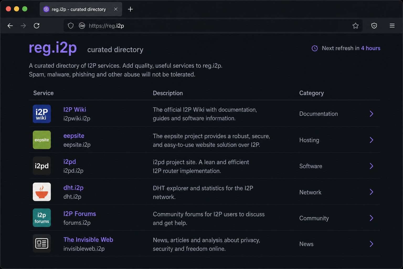 Screenshot of reg.i2p curated eepsite directory with 4-hour refresh cycle and category listings.