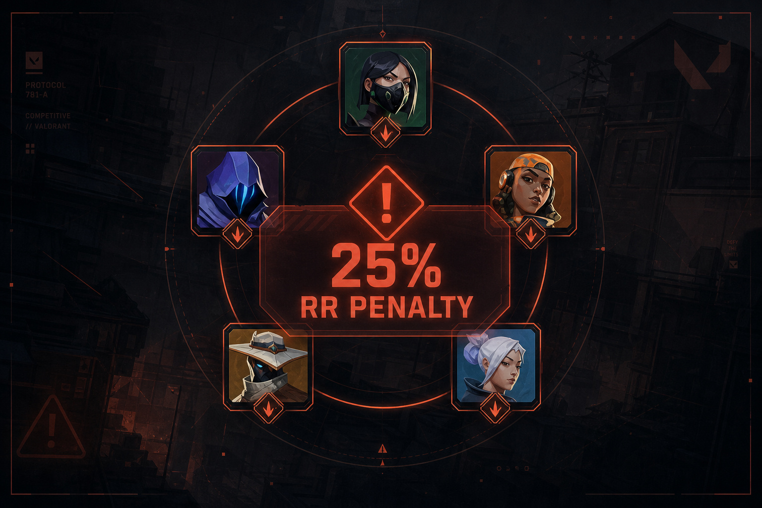 Five Valorant player icons with a 25 percent RR penalty badge in a dark tactical interface.