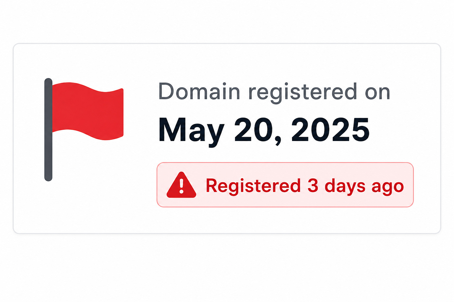 Reverse Email Lookup Free: How to Use WHOIS, RDAP, and OSINT to Find the Owner 7 Red flag icon next to a domain registration date showing registered 3 days ago with warning badge