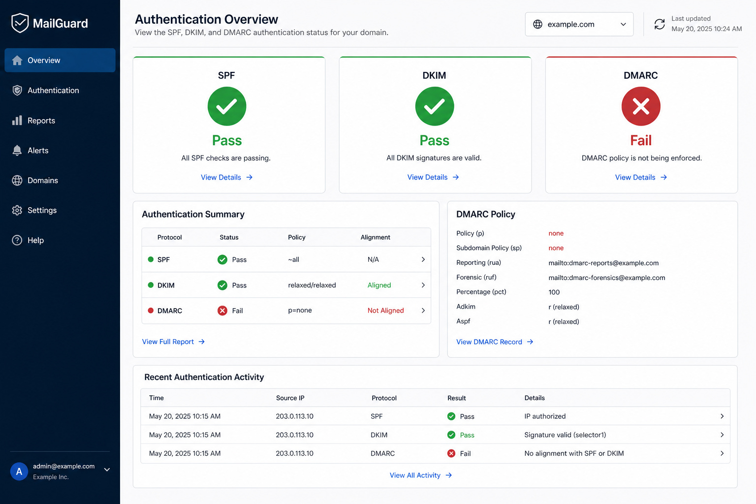 How to Identify a Fake Email Address: 12 Geeky Telltale Signs 10 Email authentication dashboard showing SPF, DKIM, and DMARC status with checkmarks and crosses.