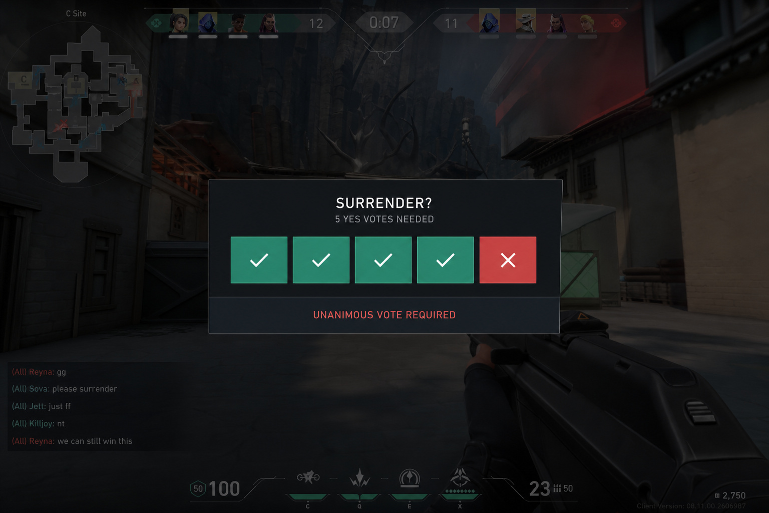 Valorant surrender vote screen with four checkmarks and one X, requiring unanimous agreement.