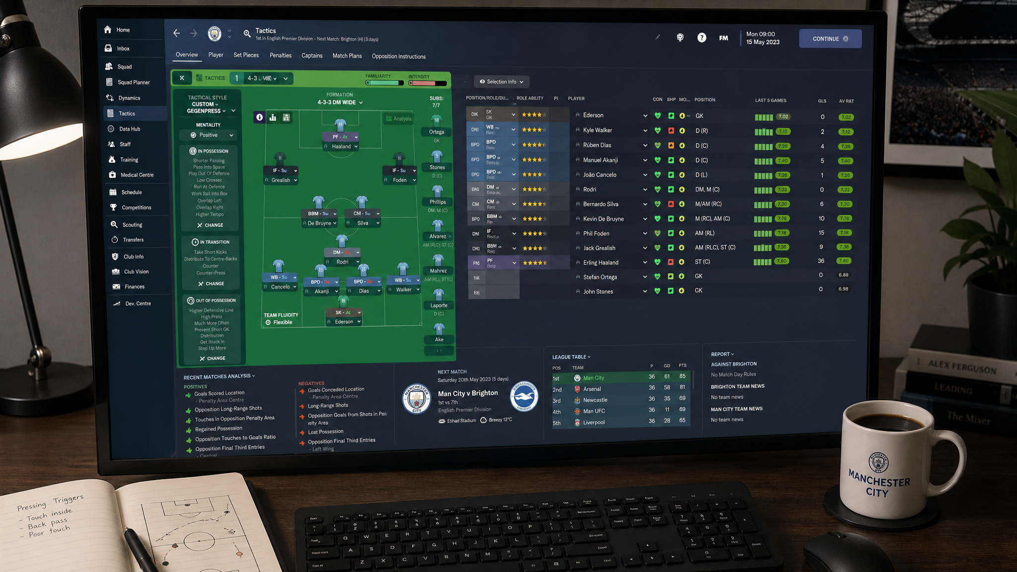 Best European Football Video Games: From 1973 Arcade to Modern Sims 3 Football manager simulation interface with player stats and tactics, illustrating the genre's strategic depth.
