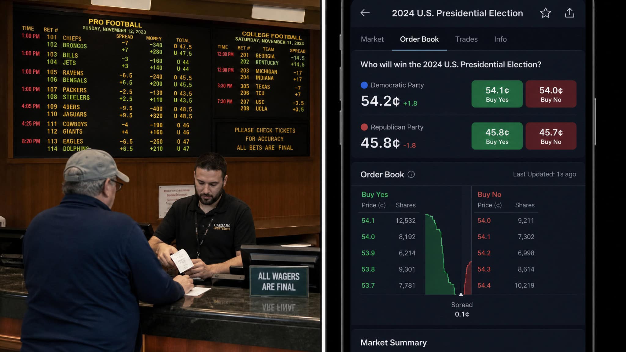 What Are Prediction Markets in Sports Betting? A Guide to How They Work, Fees, and Legality 3 Split-screen comparing a traditional sportsbook with a prediction market app interface.