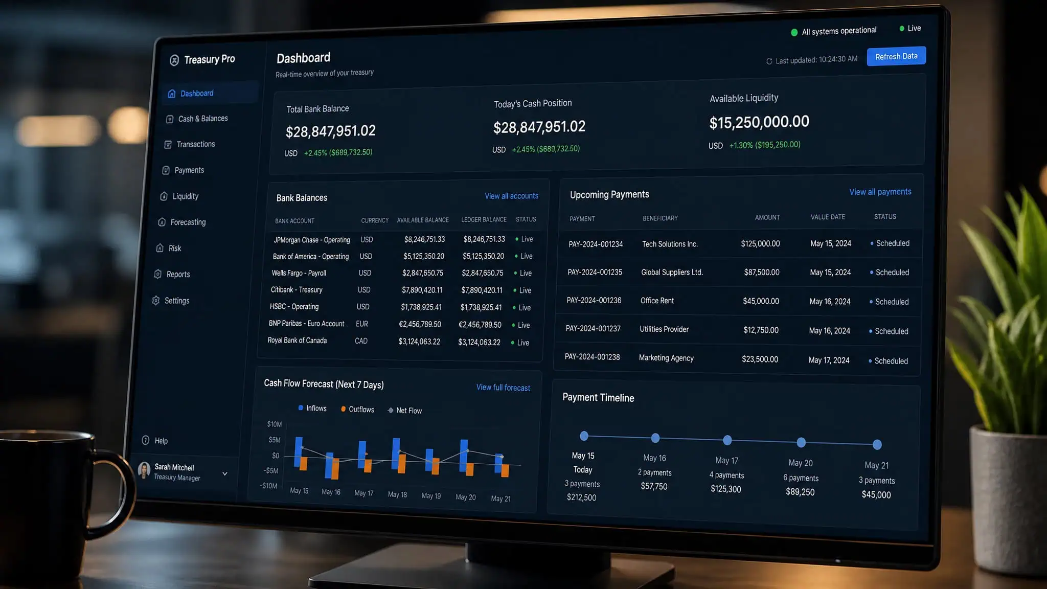 Automated treasury dashboard unifying bank feeds and ERP data for real-time cash flow visibility