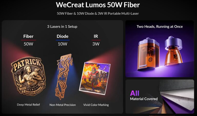 Image showcasing the WeCreat Lumos 50W Fiber Laser Engraver with three laser types and features like dual heads and material coverage.