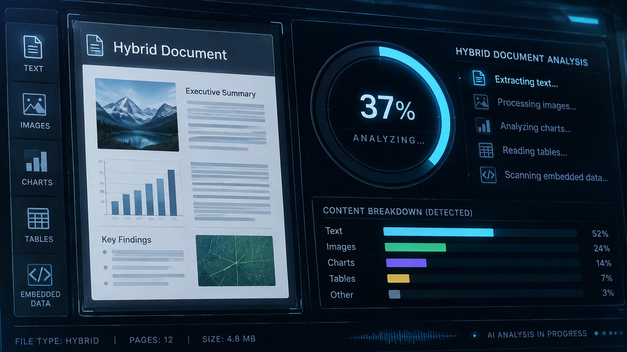 Best AI Detectors: 13 Tools Tested for Mixed & Human Content 4 Analyzing mixed human and AI text using a hybrid draft detector.