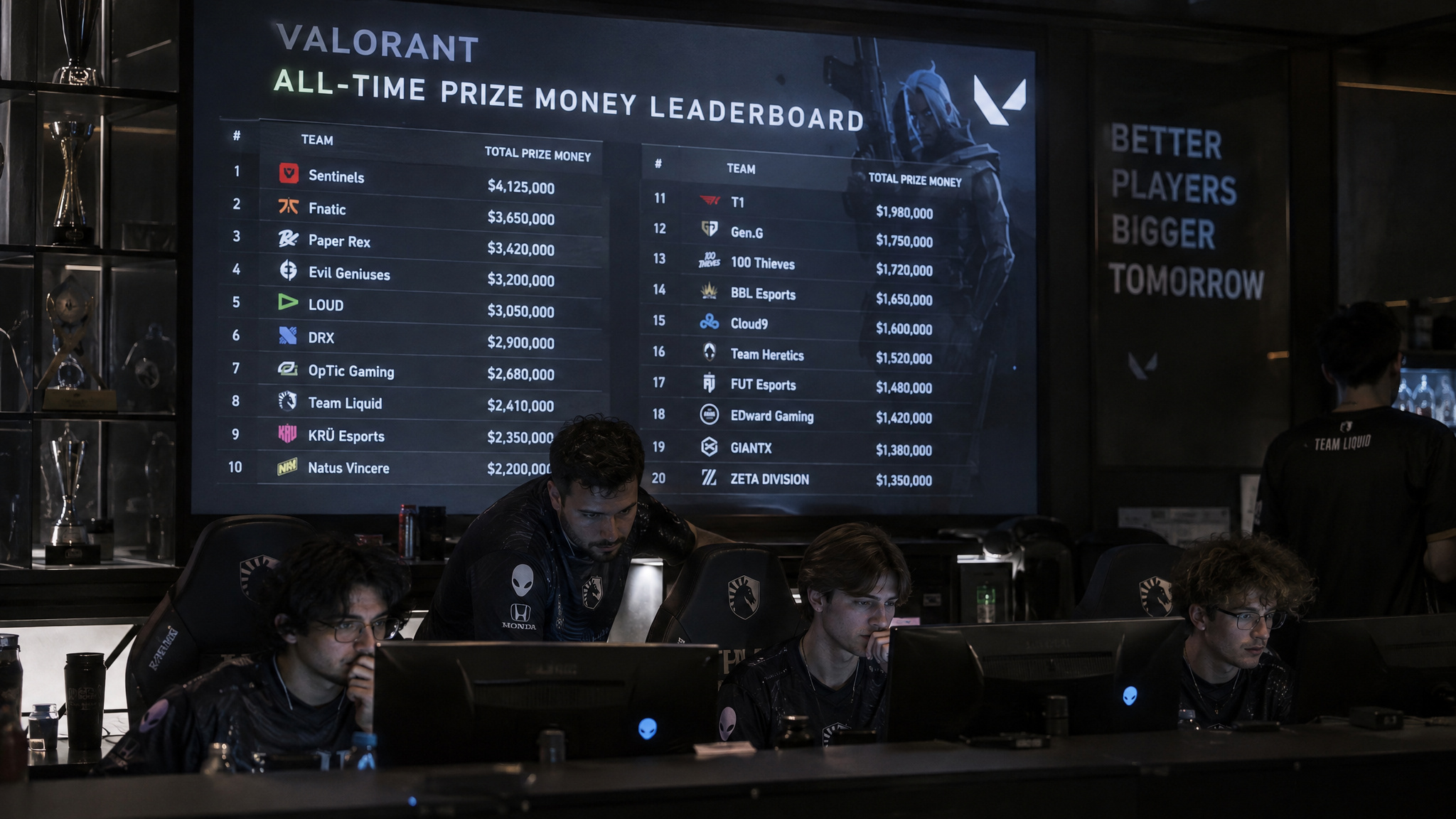 Shopify Rebellion GC career prize winnings of 410,863 euros displayed on an esports stats screen